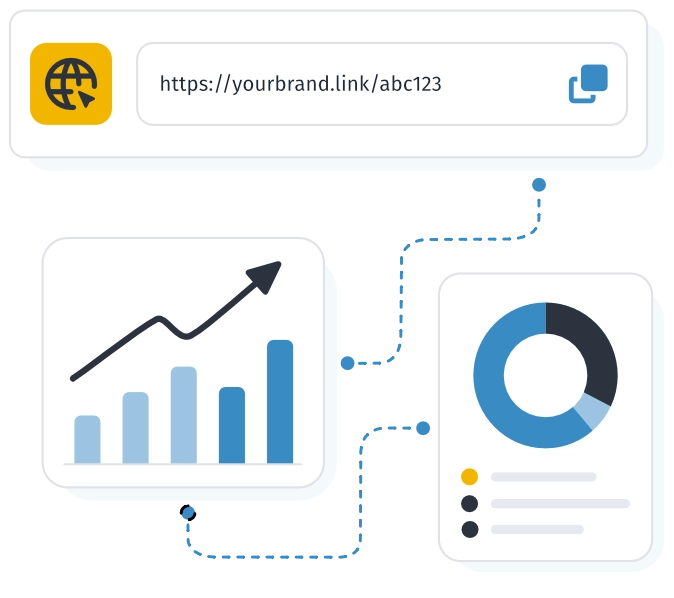 Short links