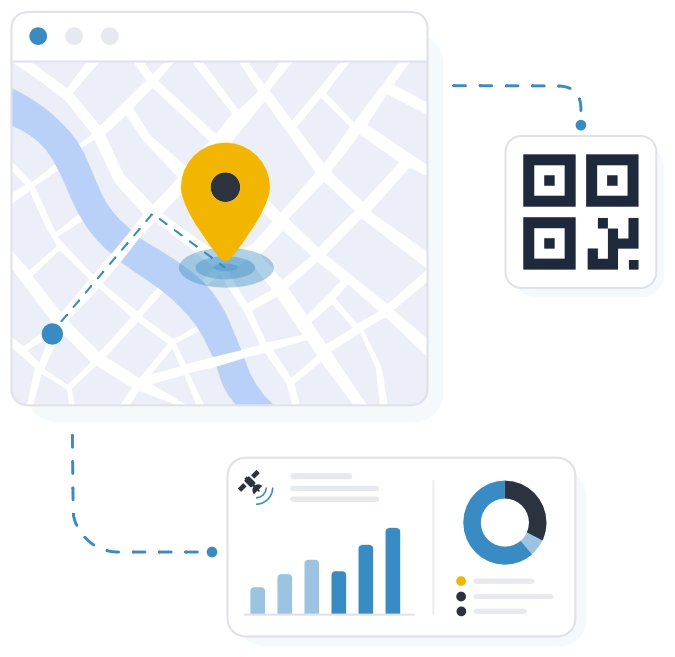 GPS location tracking