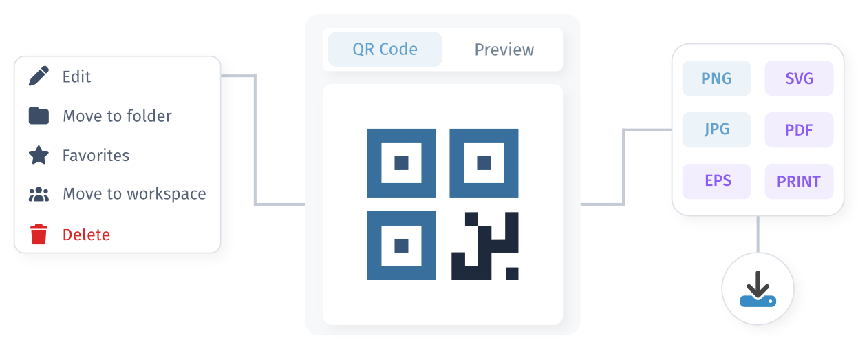 Editing dynamic QR codes