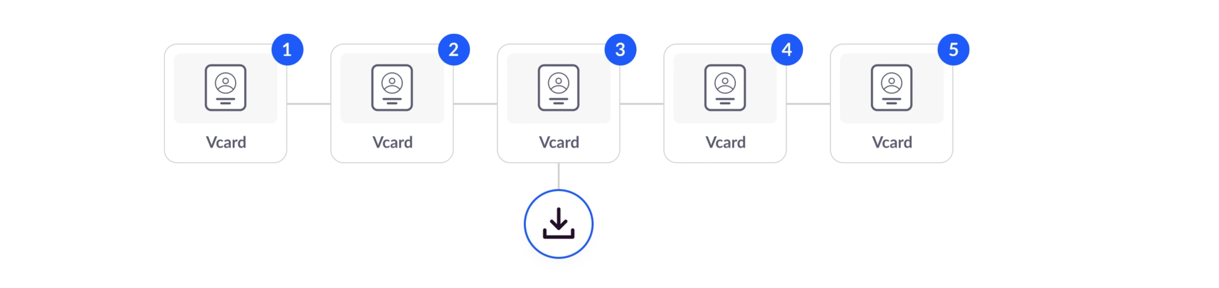 Bulk creation and download