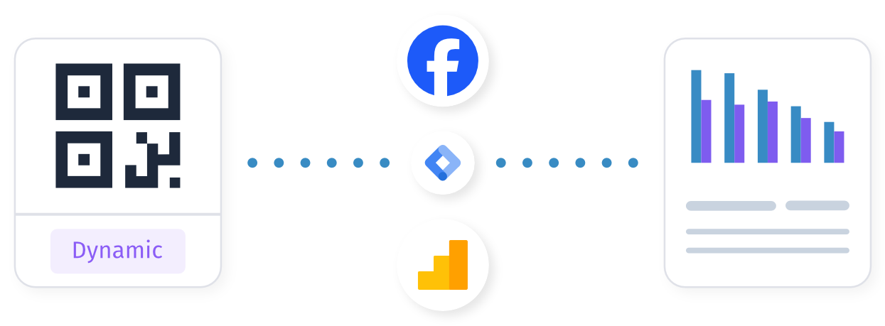 Google and Facebook pixel integration