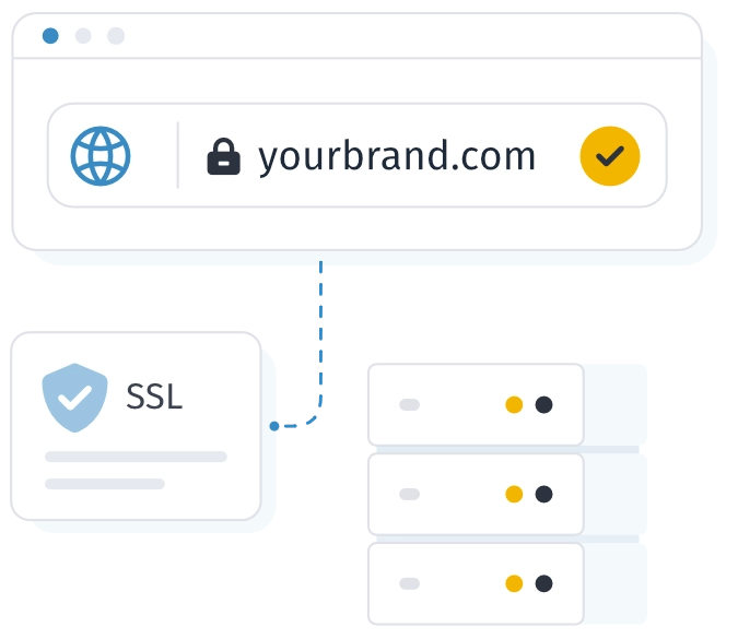 Custom domains