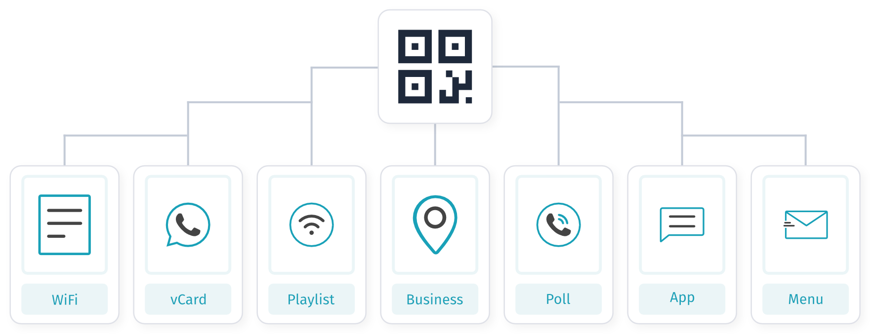 Статические QR-коды