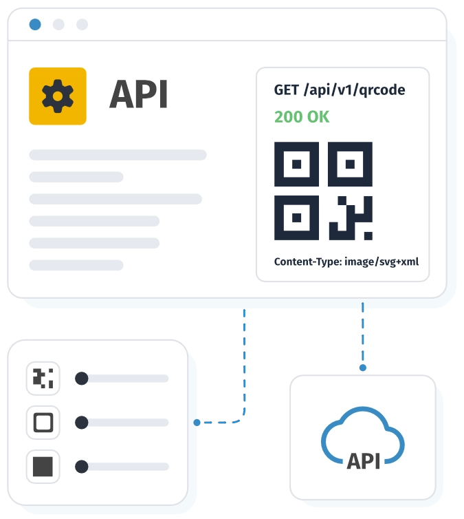 Sample QR generated via the API