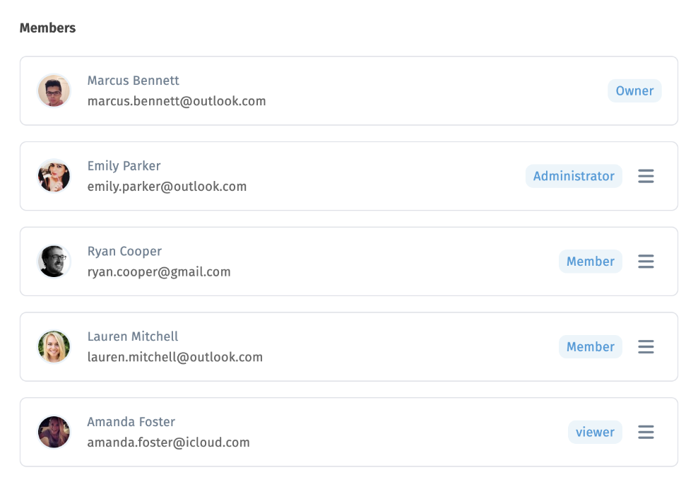 Workspace roles and member permissions overview